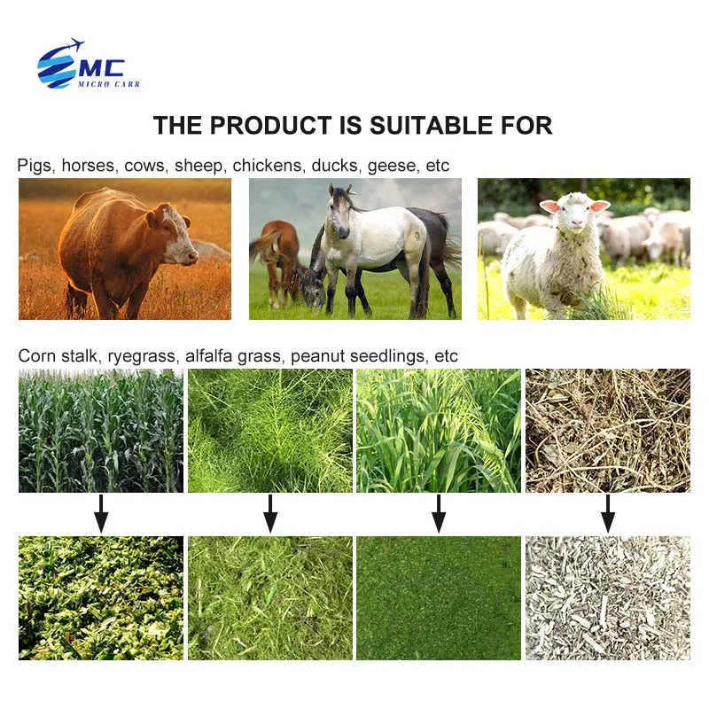 Chaff Cutter Chopper Machine Food Processor With Meat Grinder For Animal Feeds