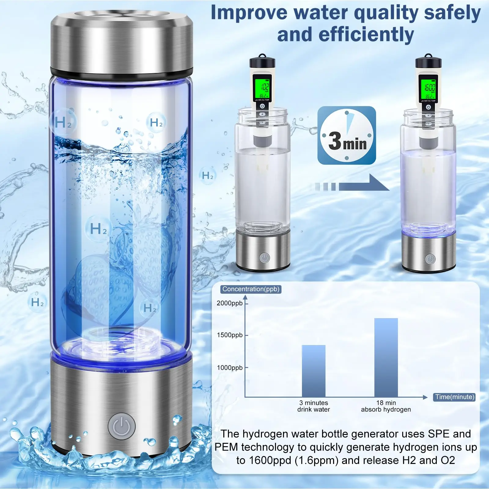 2 in 1 Electric water filter Hydrogen water Generator water bottle Ionizer Maker Hydrogen-Rich Antioxidants ORP Hydrogen bottle
