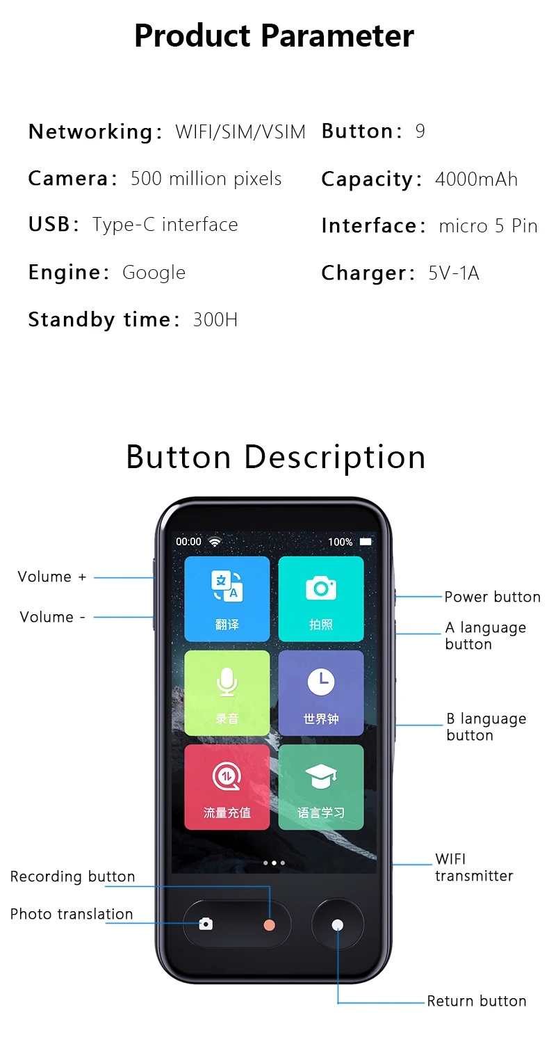 Powerful 4G Wifi Voice Translator Device Support 138 Languages Off-Line Camera Translation Sim Card Translator T7