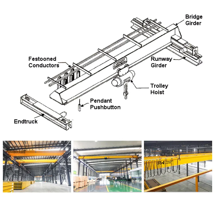 2 ton overhead crane