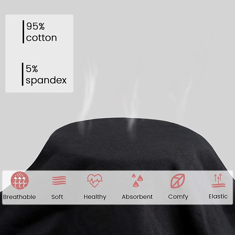 Women & Incontinence Larger Size Underwear Period Pants Menstruation 3 Layers Leak Proof Menstrual Plus Size Panties