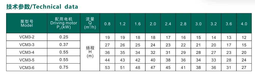 VCM3 (3).png