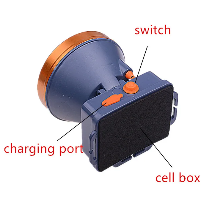 Factory Hot Selling Cheap Waterproof XPE Head Light, Long Beam Rang Outdoor Rechargeable Operating Headlamp For Fishing