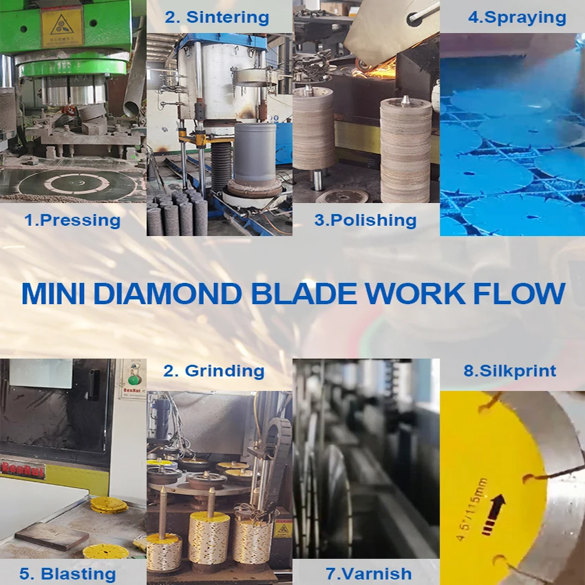 Diamond Wall Groove Knives Saw Blade Cutting Disc For Concrete Hoja De Diamante Para Concreto