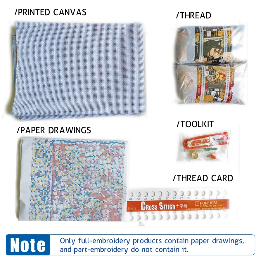  Cross Stitch Kits Embroidery DIY Needlework 11CT Stamped Kit and 14CT Counted Set for Home Decoration Patterns Landscape