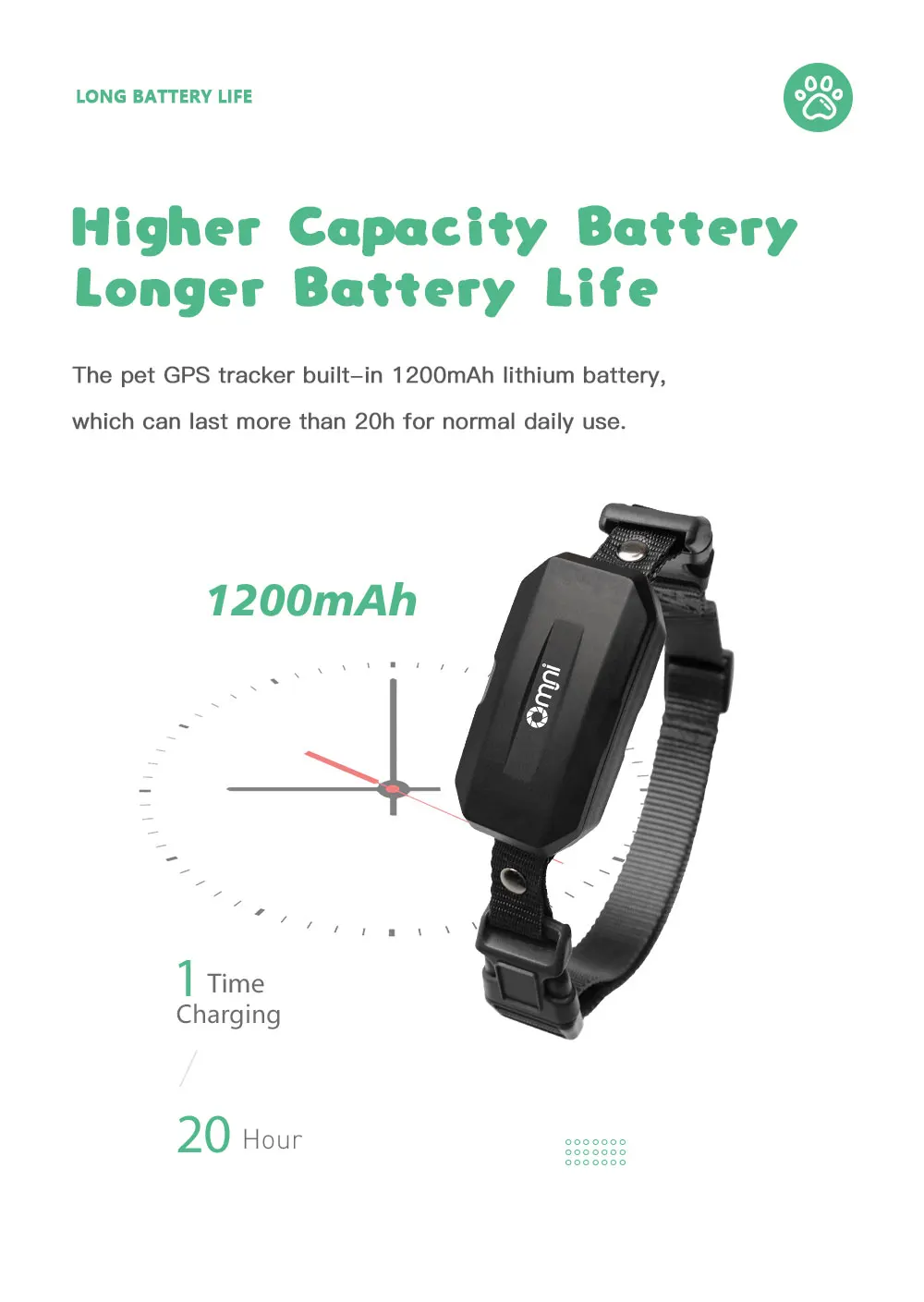 Anti theft Pet Gps Tracker Device Collar Activity Monitor