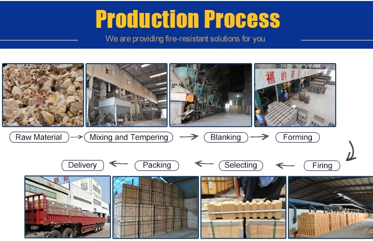 High density best quality of jm26 insulating firebrick for stoves