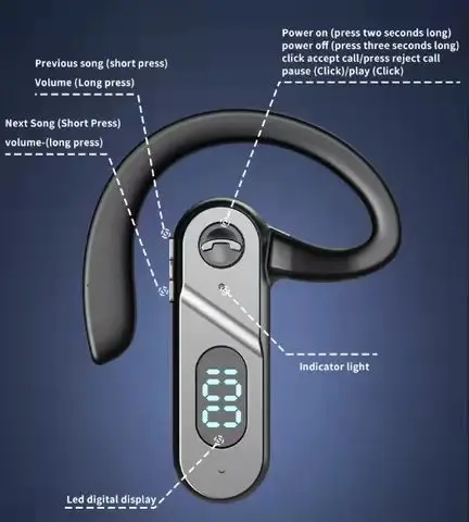 V28 Bone Conduction wireless Earphones Ear Hook Headset with Mic Stereo Sport Painless headphones earpiece