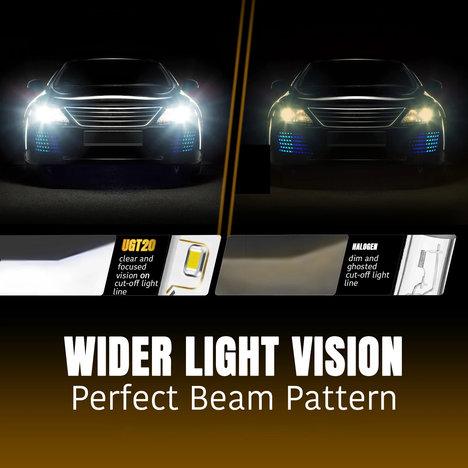 UGT20 High Power Led Headlight System 12V 100W 20000lm White Waterproof Foco Led H4 High Low Beam H1 H3 H4 H13 Bulb For Car