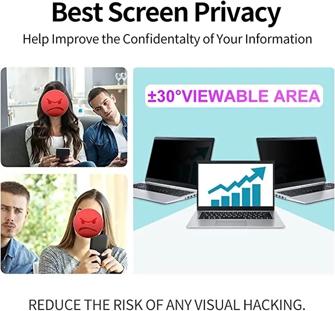 Latest Style Waterproof High Transparent 13.3inch Screen Filter For Laptop HP Dell Asus Acer Samsung Lenovo