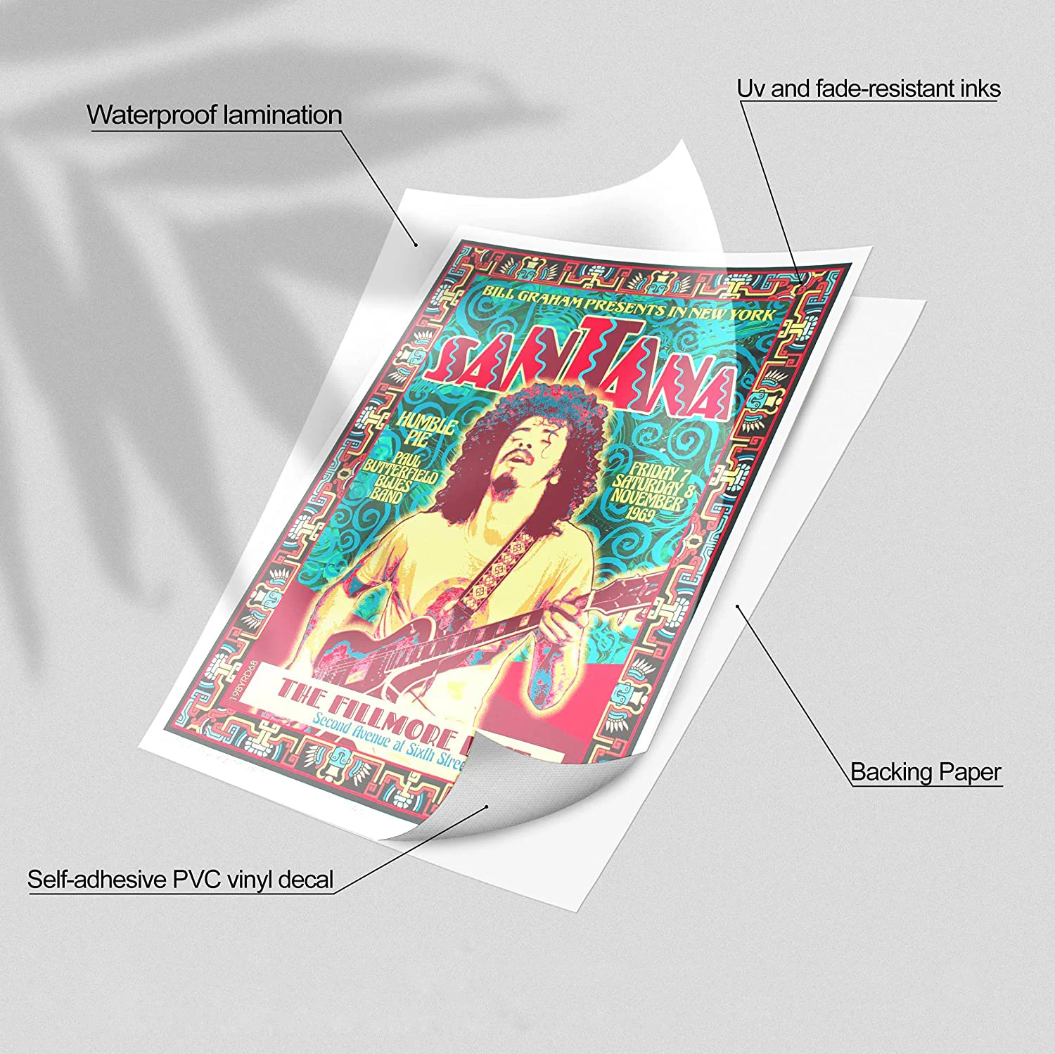Posters