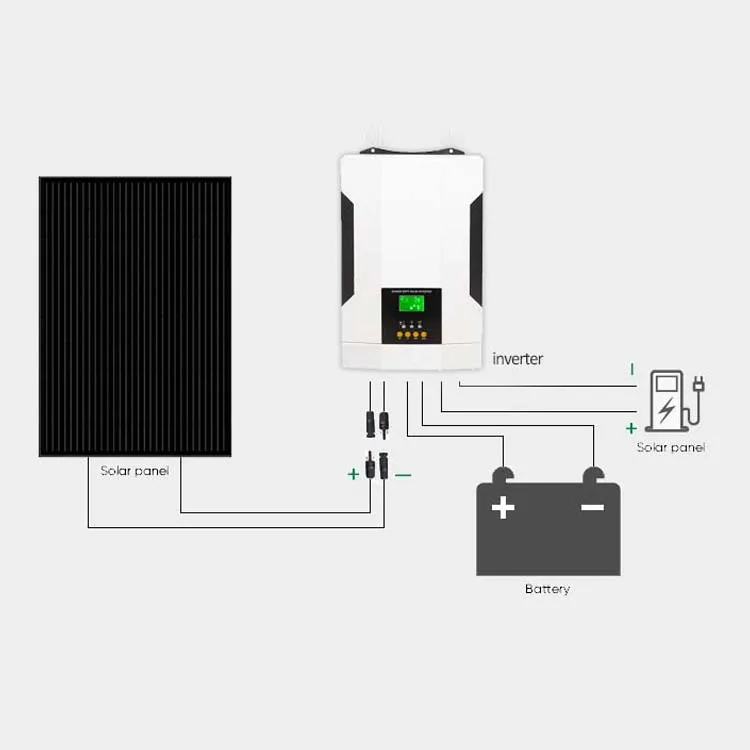 cheap solar panels china factory direct sell panel solar A Grade cell pv modul solar panel