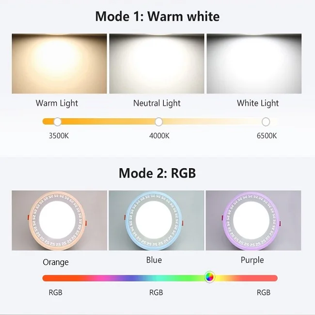 China Factory Wholesale White Round SMD Clothing Shop 6w 12w 18w 24w Recessed Mounted RGB Led Panel Light
