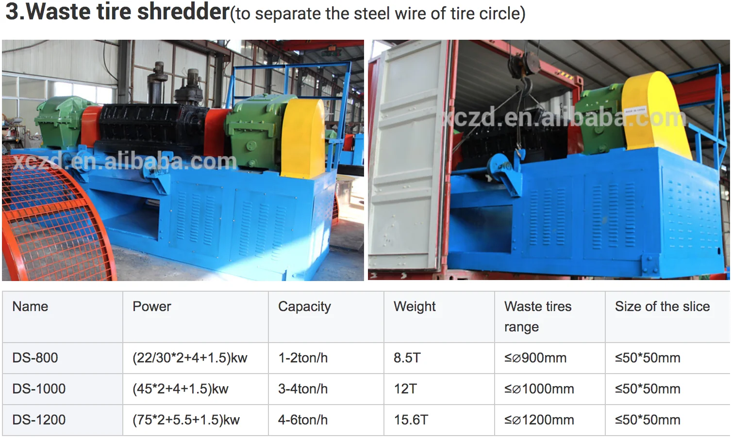 tires recycling machines 3.png