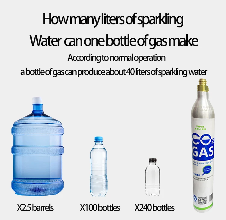 Greatwhp Aluminium CO2 Gas Bottles 0.6L CO2 Gas Bottle