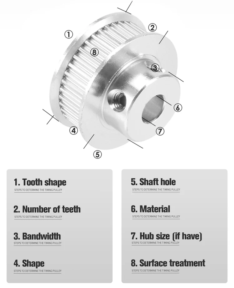  Custom aluminum alloy timing pulley MXL XL L 3M 5M 8M S2M S3M S5M S8M GT2 GT3 GT5 T5 T10 AT3 AT5 AT10