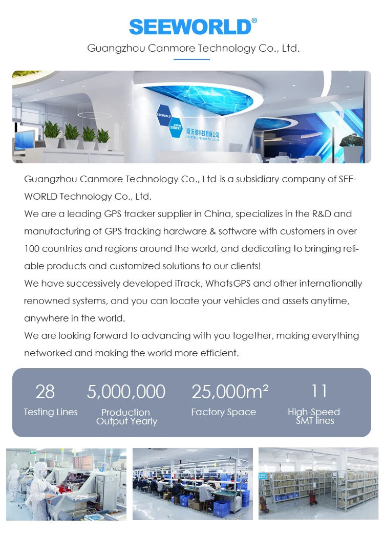 Company profile2021
