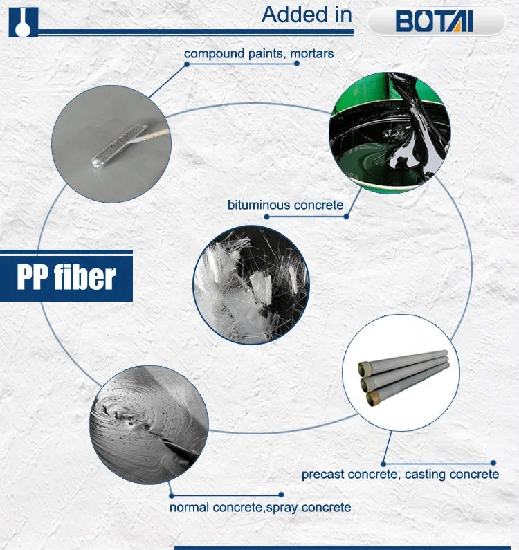 High Tenacity polypropylene staple fiber pp stable fiber For Concrete