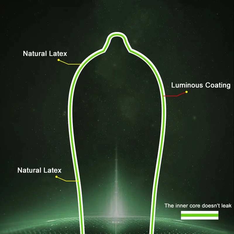 Adult Sex Toy Natural Latex Night Light Luminous Condom Fluorescent Condom for Men