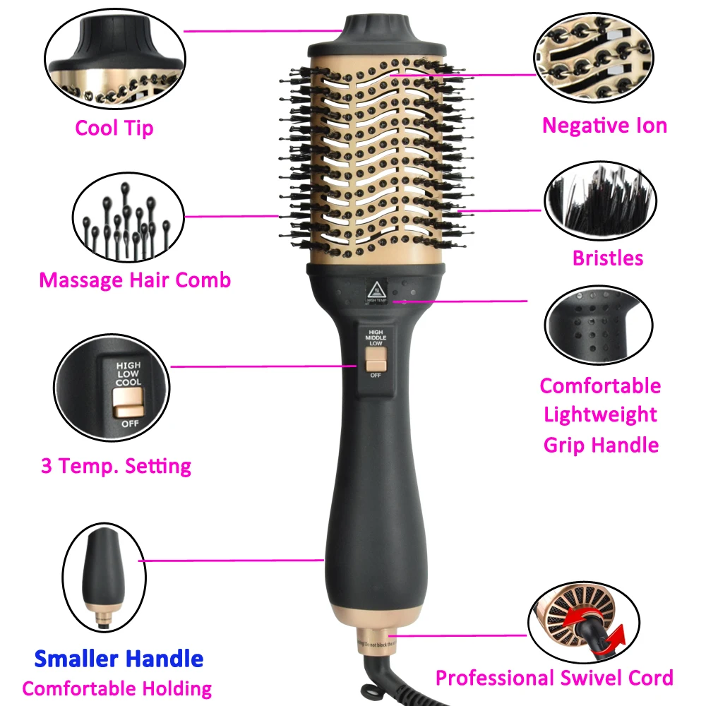 
2020 Newest Private Patent Hot Air Brush One-Step Hair Dryer Brush with Smaller Handle 