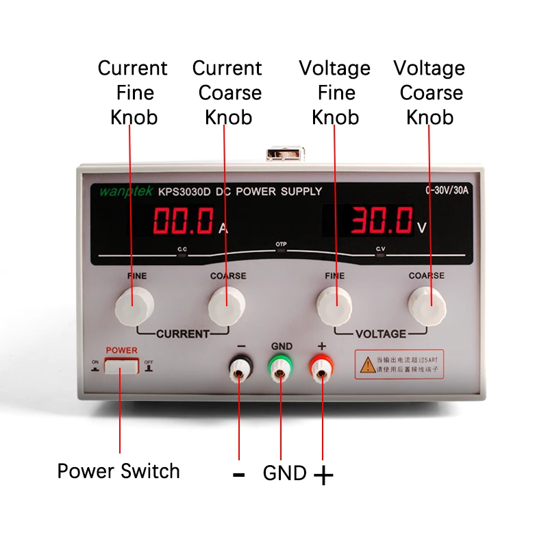 Dc переменный