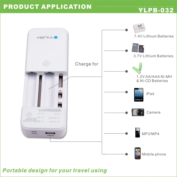 Портативное зарядное устройство для аккумуляторов Универсальный автомобильный адаптер быстрой зарядки мобильных телефонов по всему миру