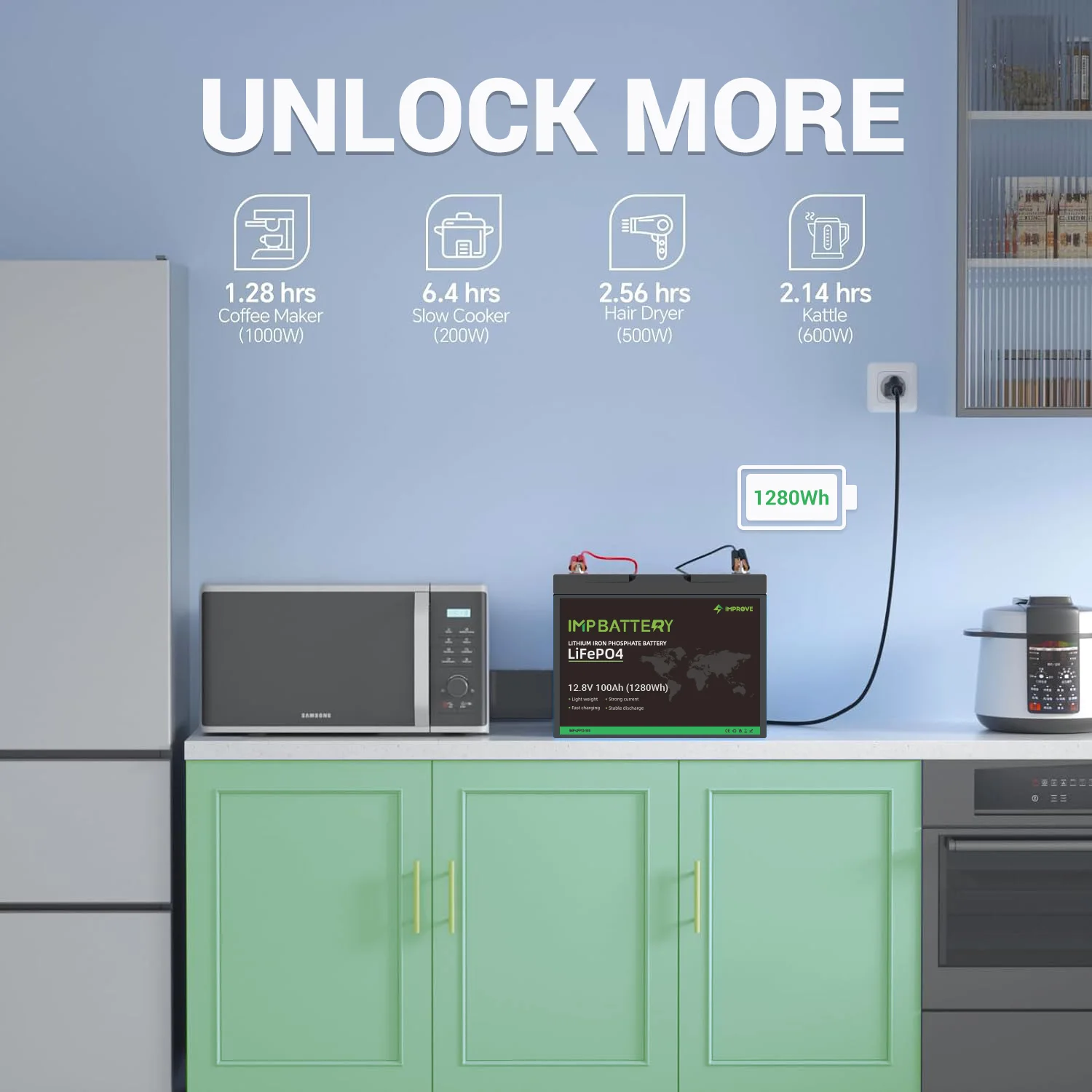 IMPROVE 12v100ah 12 v 12volt akku ion Rechargeable 12.8v 12 volt akku solar rv marine caravan lifepo4 12v 100ah Lithium Battery