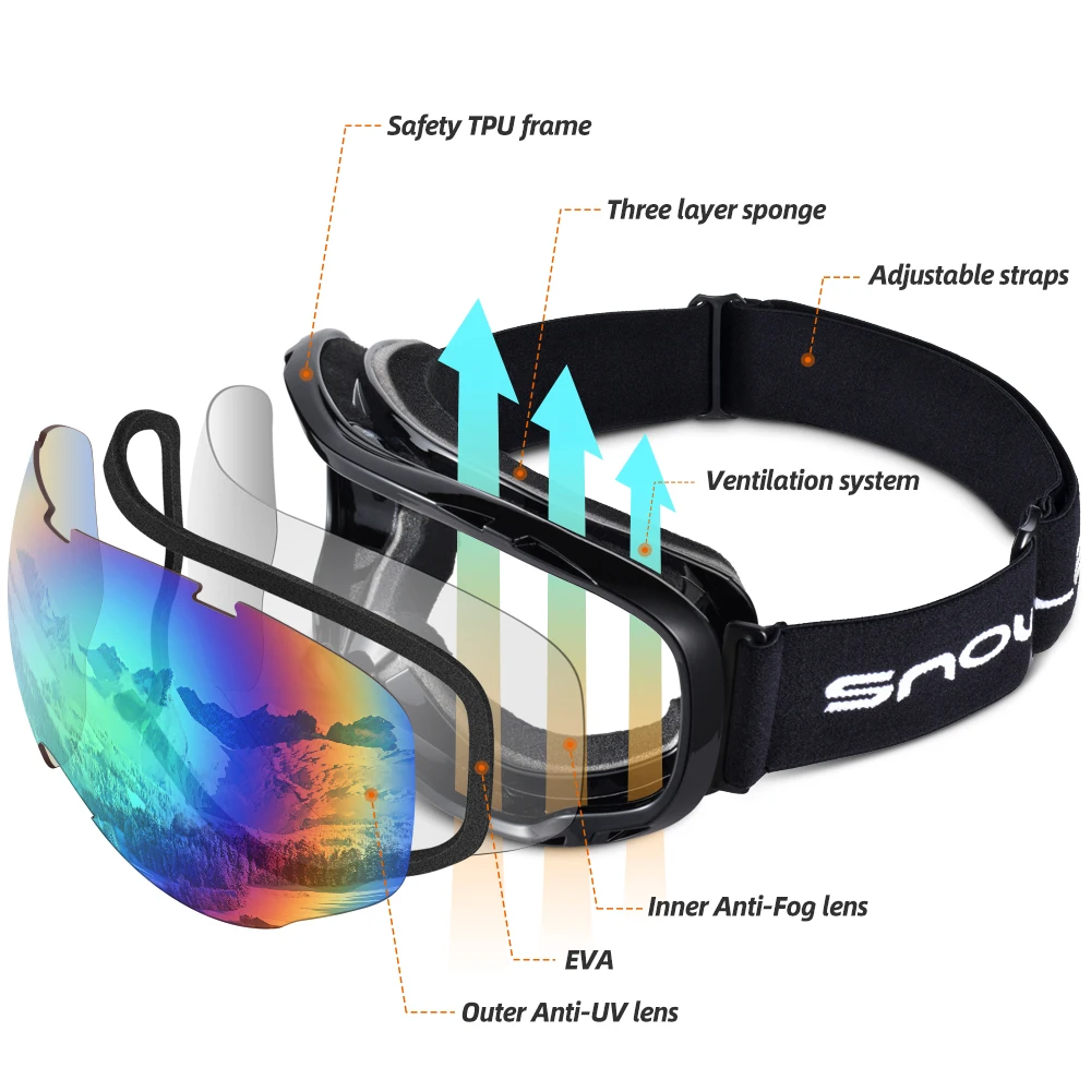 Snowledge Amazon Good review ski goggles 100% UV protection double layer anti fog lens OTG design snow goggles