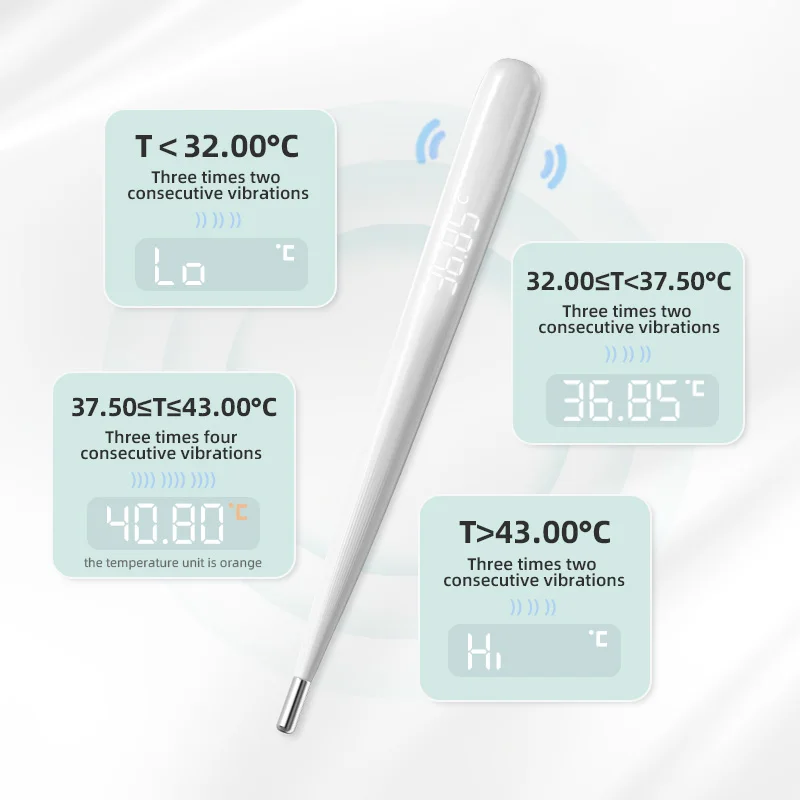 Waterproof High Accuracy Medical Basal Digital Thermometer for Under Arm for Ovulation LED Digital Underarm Oral Thermometer