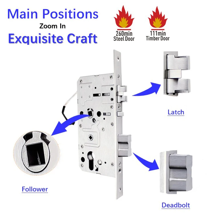Европейский стандарт EN12209 двигатель внутри более быстрый двойной электрический