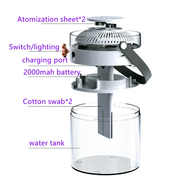 Home Appliances 2.6L Home Desktop Simple Design Bucket Double Nozzle Spray Personal Space Air Humidifier