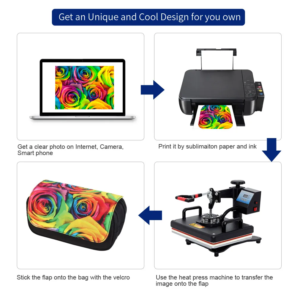 Low Price Reasonable Price Printable Canvas Cosmetic Bag Pouch Pencil case Blank Sublimation for School Office