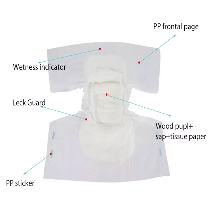 
Wholesale Adult Diaper China Manufacturer Soft Breathable Senior Adult Fullness Diapers in Bulk 