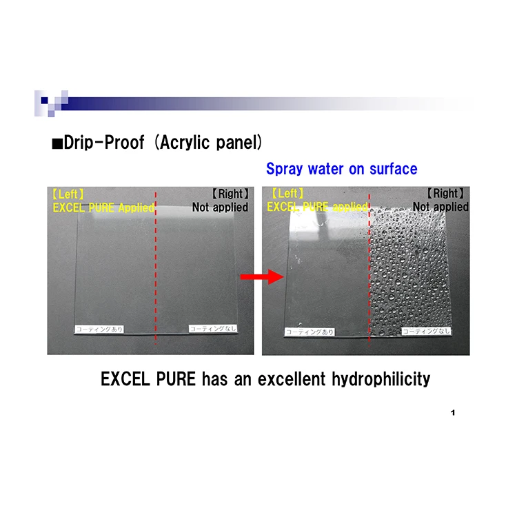 
Protective liquid acrylic coating with continuing transparency 