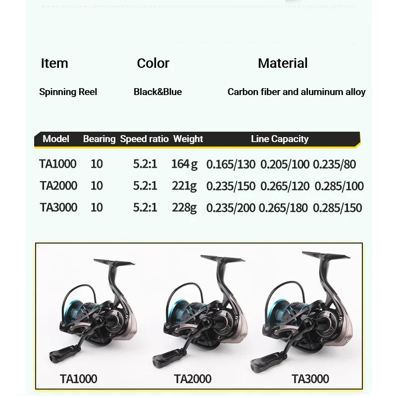 Black+Blue Carbon Fiber Aluminum Alloy 10BB 5.2:1 Speed Ratio Spinning Fishing Reel Stainless Steel Bearing Freshwater Rivers