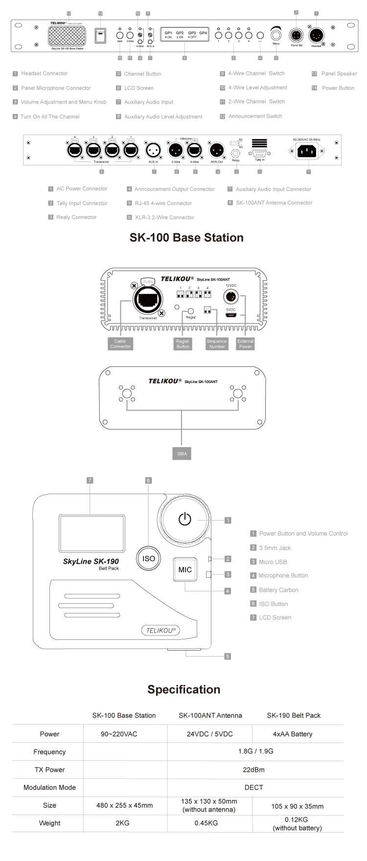 TELIKOU 2022 new wireless intercom system SKYLINE 100 Package for 12 users full duplex for live event stream