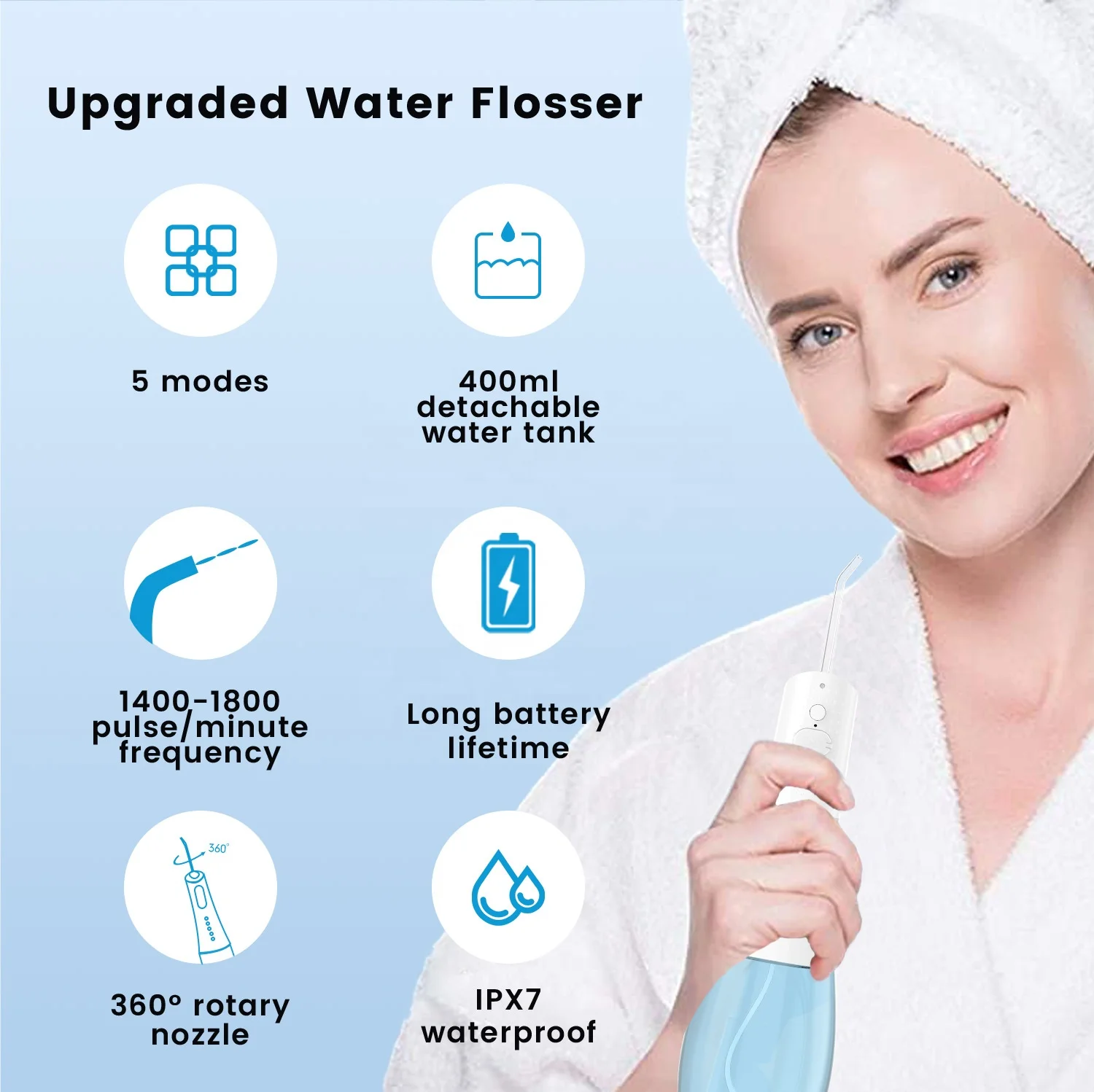 Professional Oral Irrigator Rechargeable Portable Dental Irrigator Teeth Clean Oral Dental Floss Water Jet Irrigator