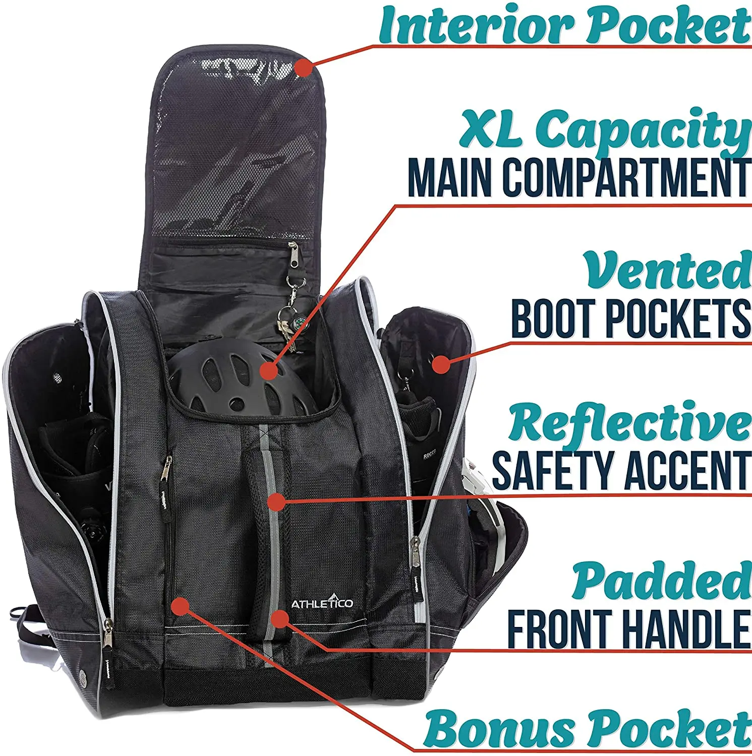 Ski Boot Bag Waterproof Ski Equipment Bag Skiing and Snowboarding Travel Backpack for Stores Gear