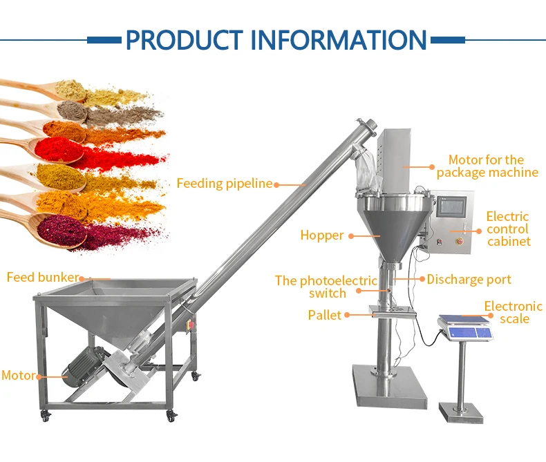 PF-2A Semi Automatic Auger  Dry Powder Filling Machine Coffee Masala Powder Packing Machine  for Bag Can