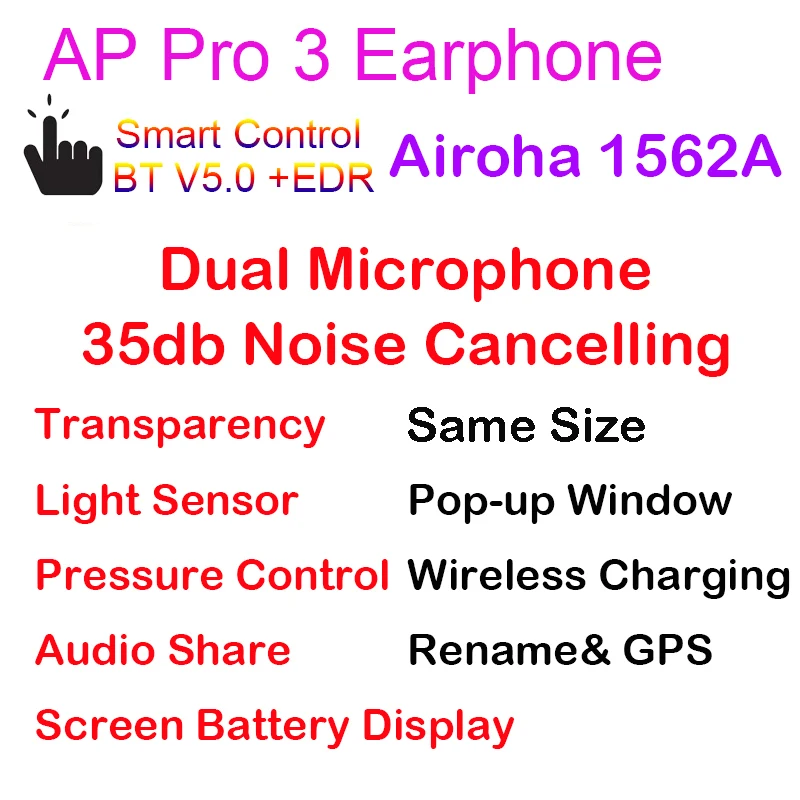 Новые наушники Air Pro 3 TWS 35db с шумоподавлением ANC BT5.0 беспроводные Airoha 1562A наушники-вкладыши Transpanrency
