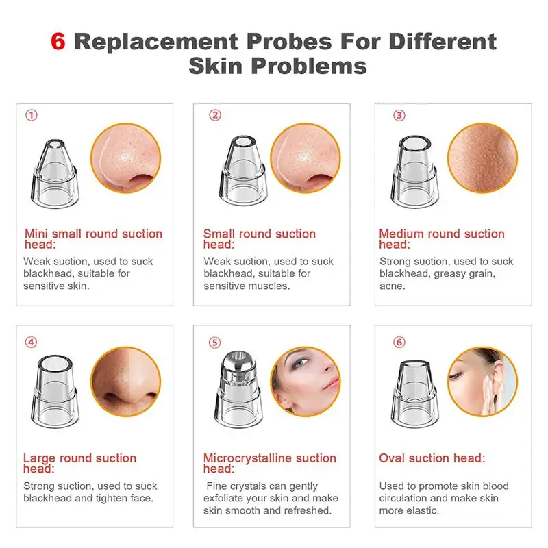 Home Portable Remove Skin Acne Pimple Deep Cleansing Face Care Treatment Products Remover For Sensitive Skin