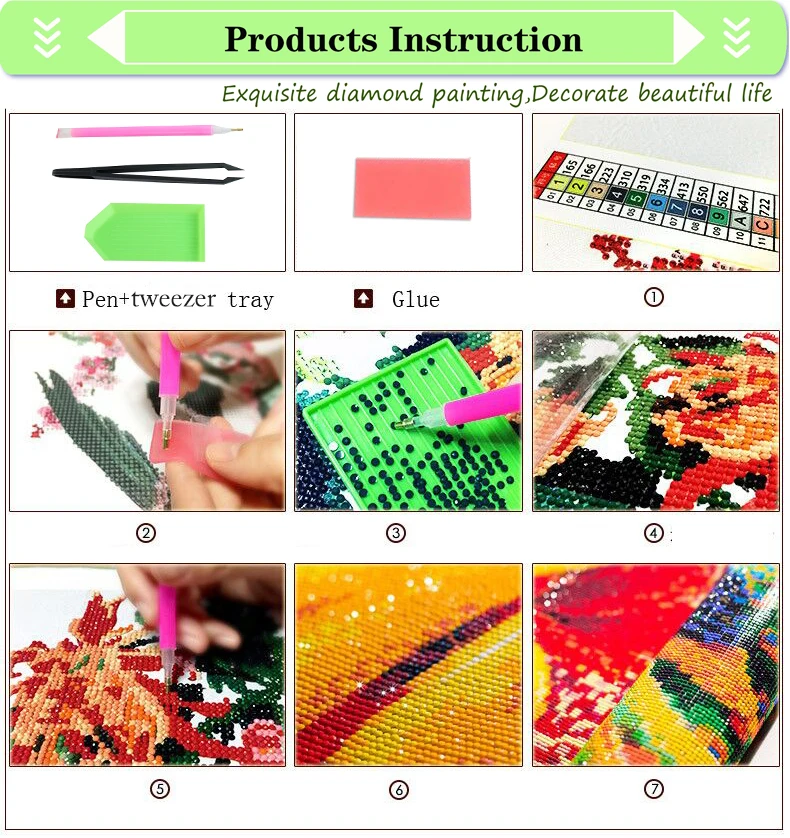 3D Diamond Painting 5D DIY full round square beads Diamond Embroidery kits cartoon Diamond Painting home decor for kids