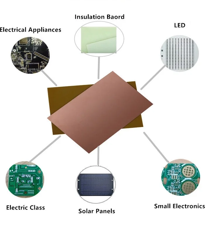 TOP Quality Heat and moisture resistance  FR4 pcb  copper clad laminated fiberglass sheet CCL