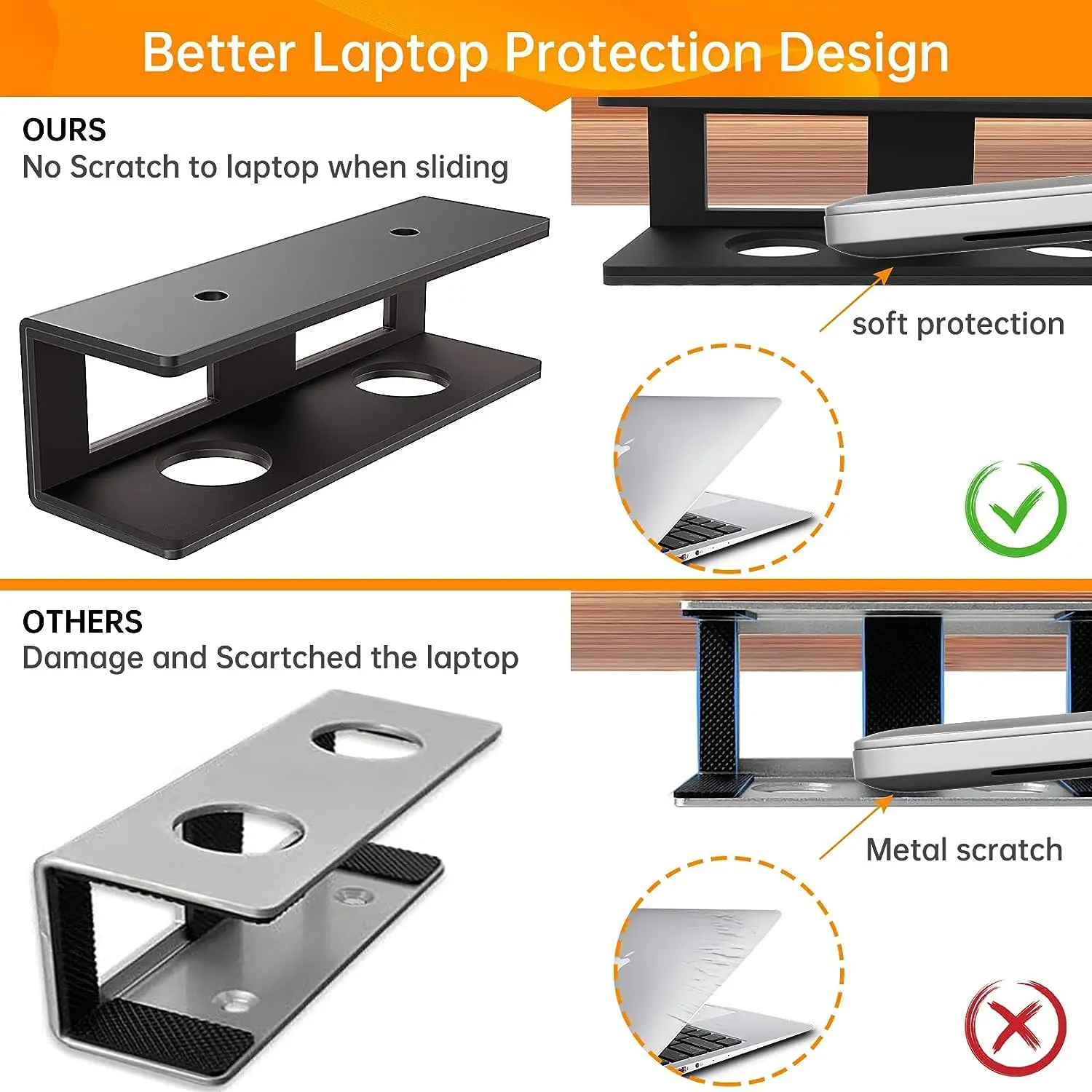 3 PCS Under Desk Laptop Mount with Anti-Scratch Felt Board Under Desk Laptop Holder Tray