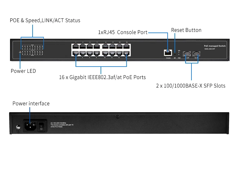 L2 Managed Network 16 port solar power poe switch