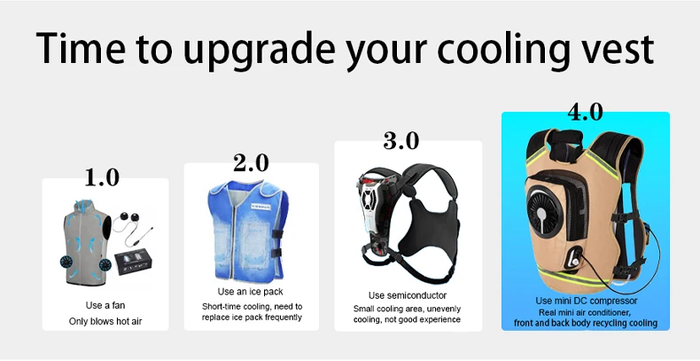 Wearable Cooling Air Conditioning Vest Rechargeable Air Conditioned Clothes 9600mAh Battery Powered Vest for Hot Weather Work