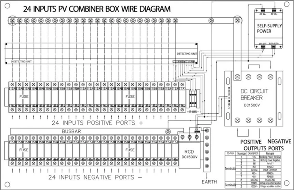 1000-PV combiner box 21