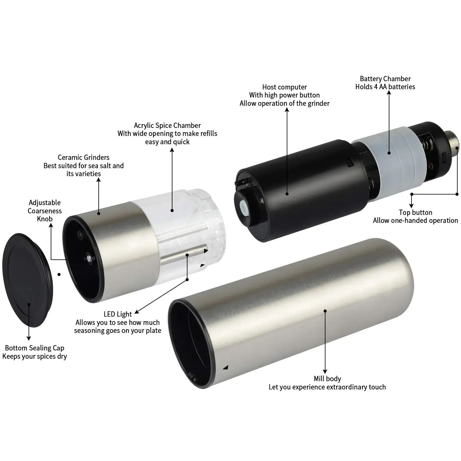 Stainless Steel 2 Pieces Batteries Operated Electric Salt Pepper Mill