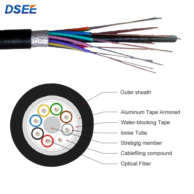 GYTS double 6 core single mode internet outdoor fiber optical cables