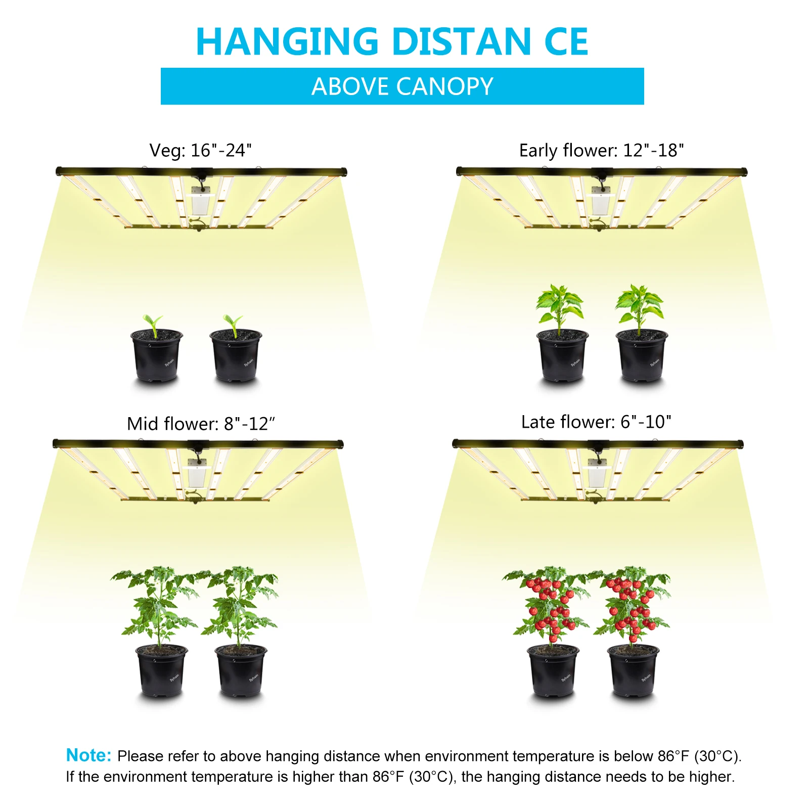 High Quality Dimmable 600W 720W 800W 1000W ETL Full Spectrum Lm281b 301b LED Diode Uv Foldable Indoor Plants Led Grow Lights